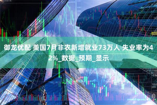 御龙优配 美国7月非农新增就业73万人 失业率为42%_数据_预期_显示